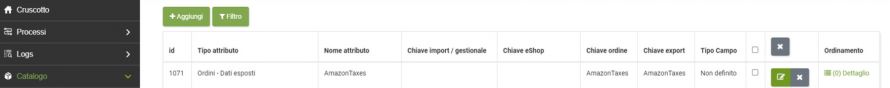 amazon usa