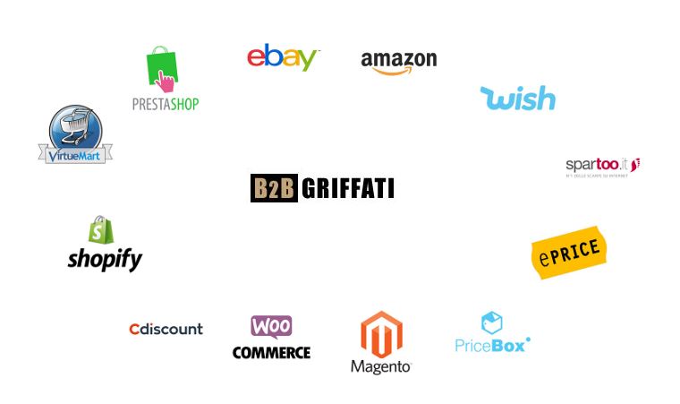 Griffati Dropshipping